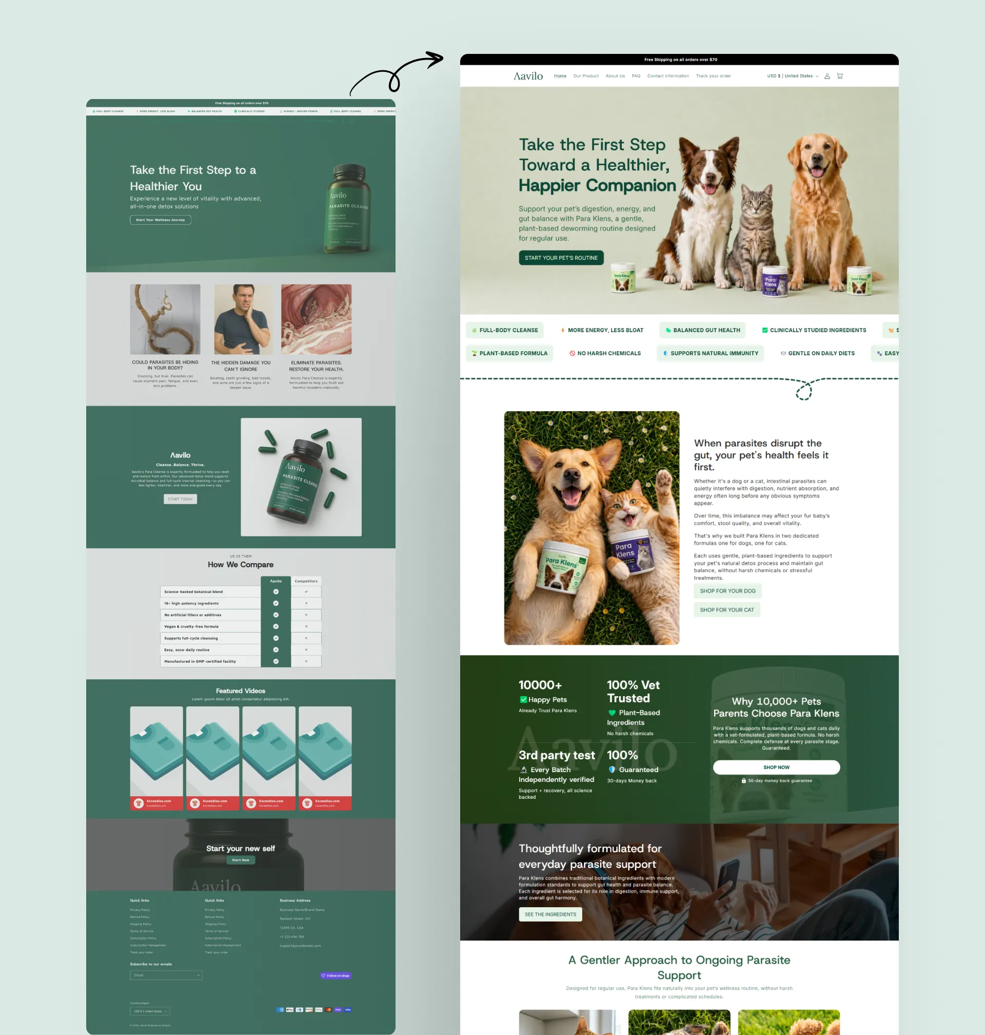 Aavilo brand identity and packaging